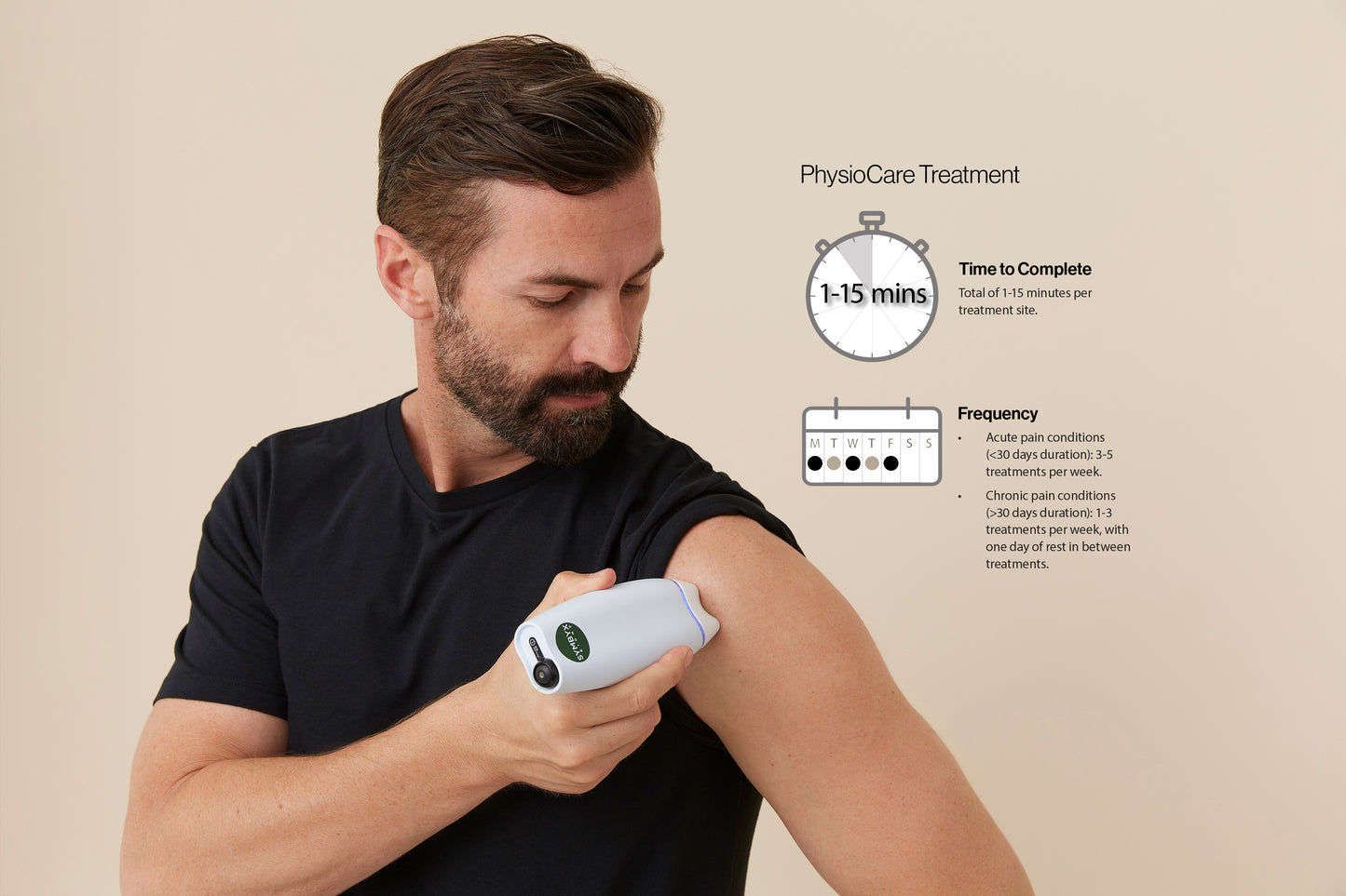 PhysioCare Laser